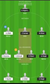 CEC vs RYCC Dream11 Prediction